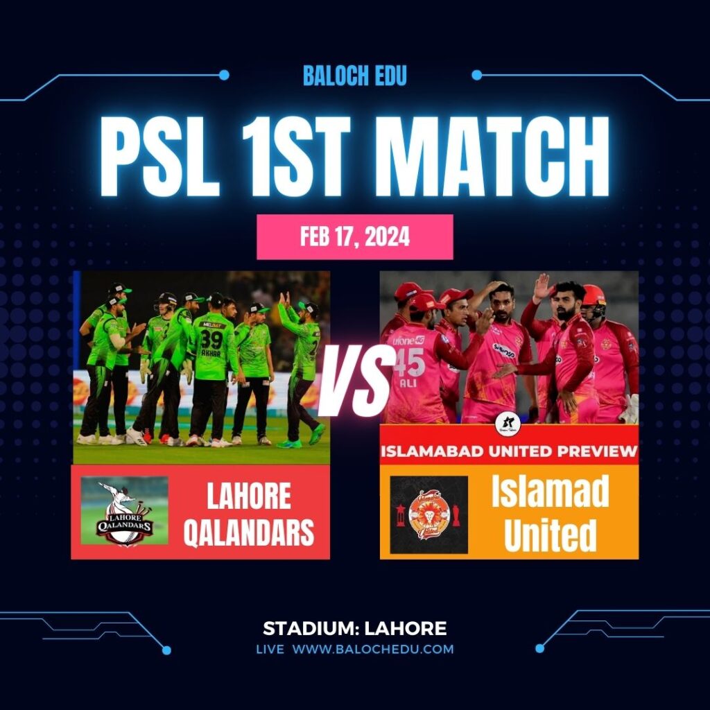 Lahore-Qalandar-vs-Islamabad-United.Lahore-Qalandars-Batting